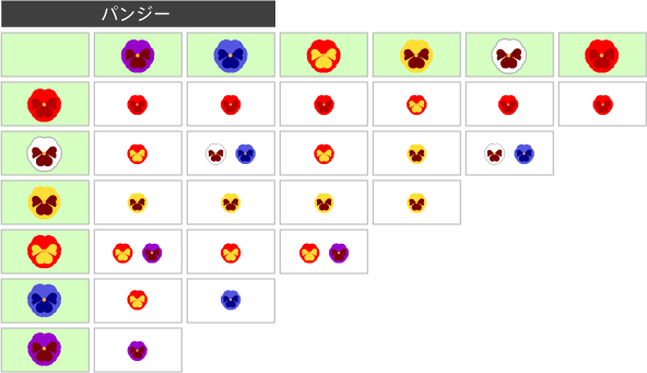 交配 配置 森 あつ