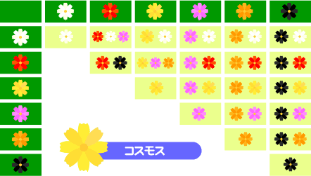 花の交配表(コスモス)